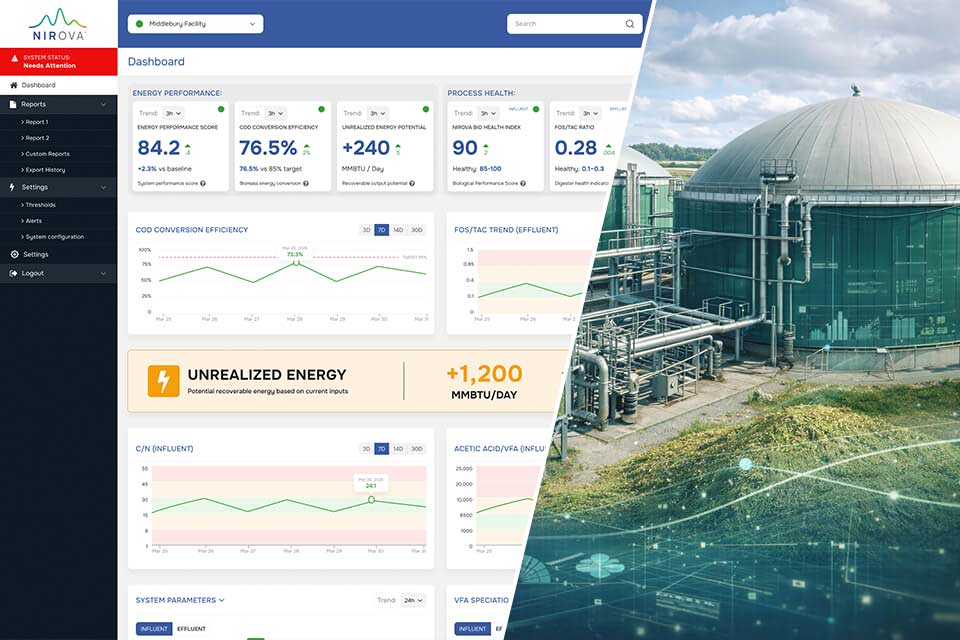 Agriculture improved performance
