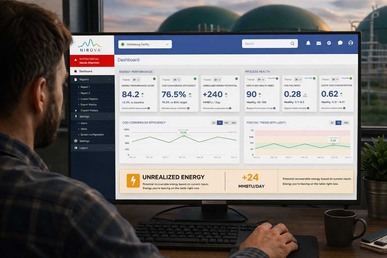 Man using Nirova dashboard
